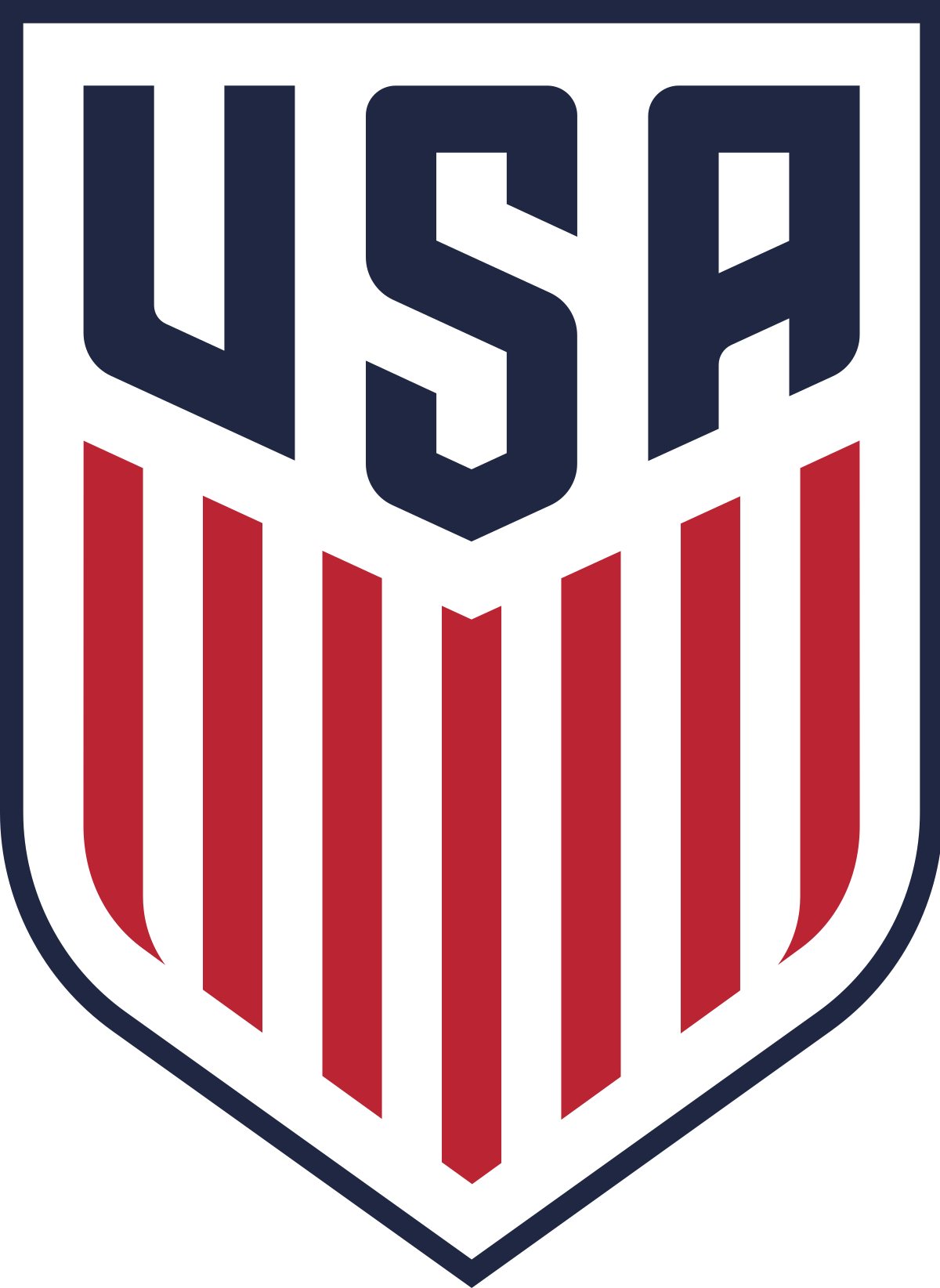 United States Youth Soccer